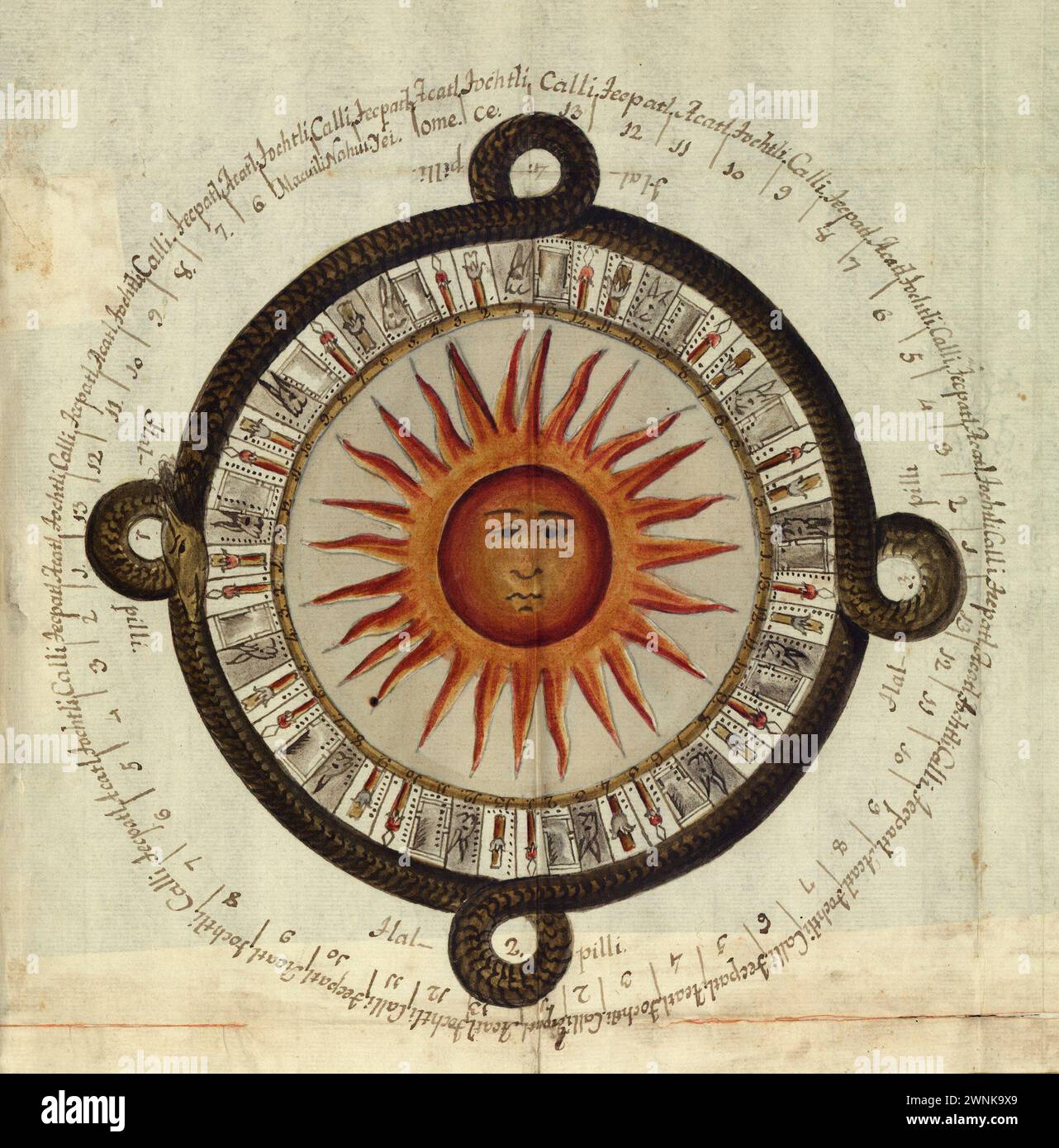 Vintage image depicting an aztec sun calendar. From 'Historical and chronological description of the two stones found during the new paving of the Mexico's main plaza.' in English ) by Antonio de Leon y Gama (1792). Stock Photo