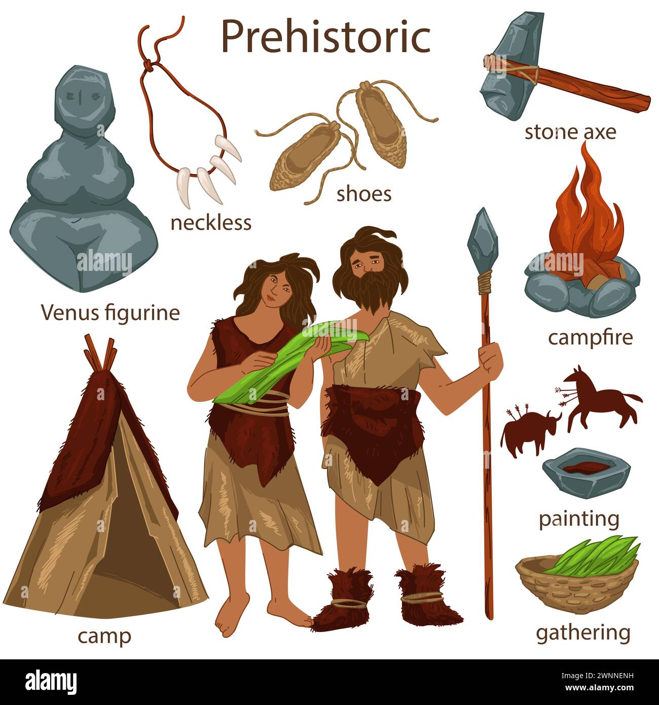 Paleolithic man clothes hi-res stock photography and images - Alamy