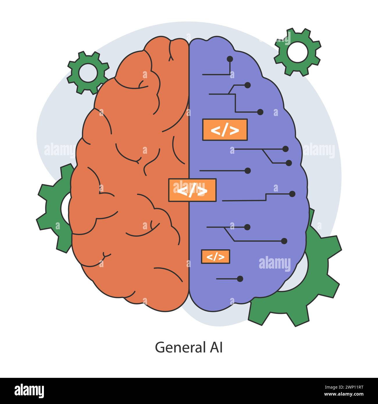 AI ethics. Human brain melds with circuitry. Evolution of Artificial general intelligence or AGI. Human and artificial cognition integration. Flat vector illustration. Stock Vector