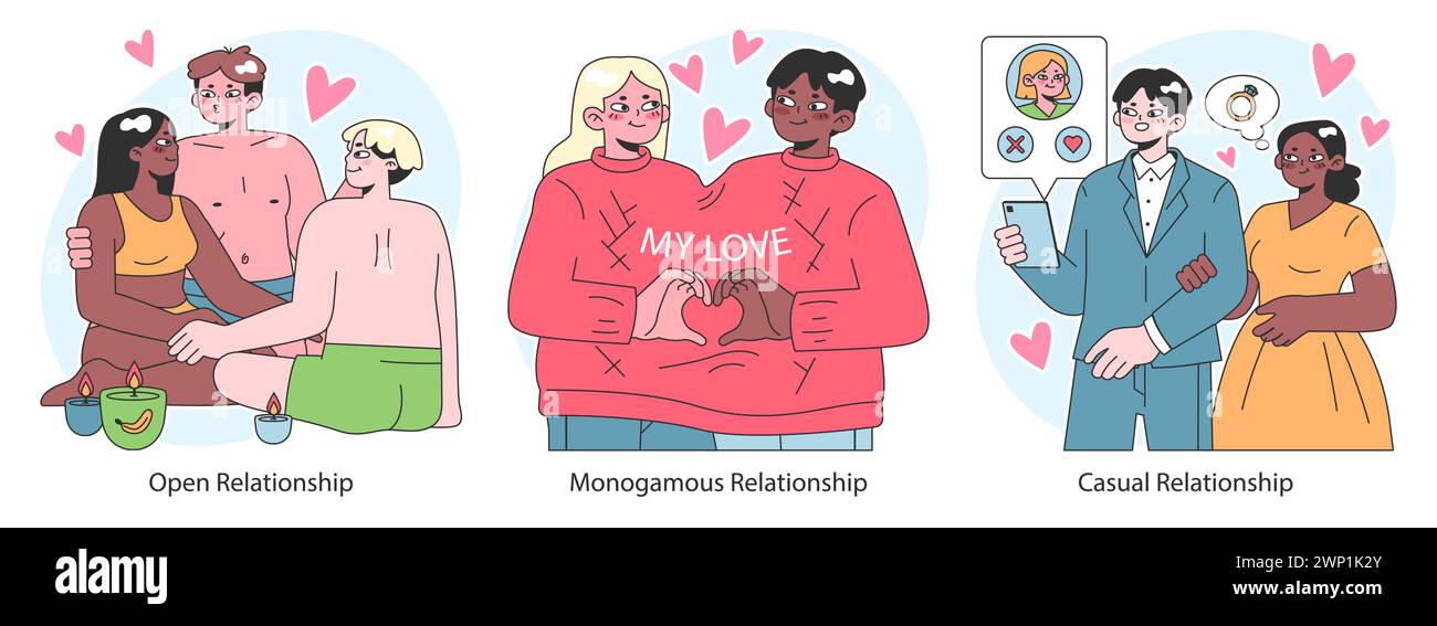 Relationships set. Diverse interpersonal romantic dynamics between characters. Mutual emotional connections across various scenarios. Flat vector illustration. Stock Vector