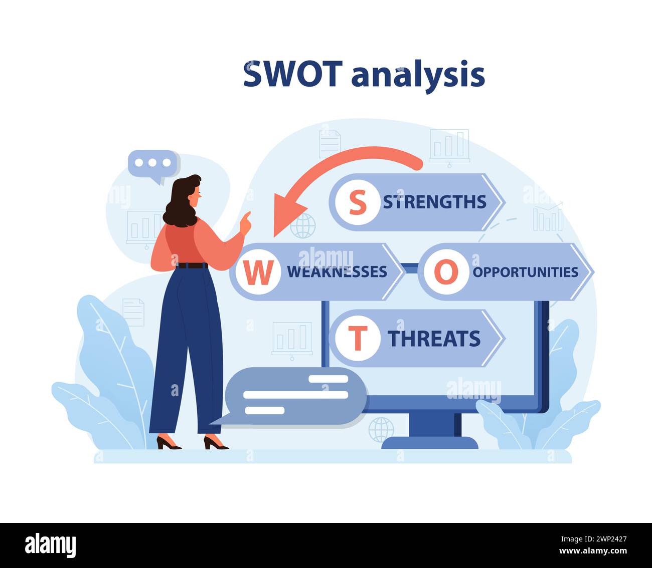 Professional woman guiding a SWOT analysis. Evaluating strengths, weaknesses, opportunities, and threats for market penetration. Business assessment tool. Flat vector illustration Stock Vector