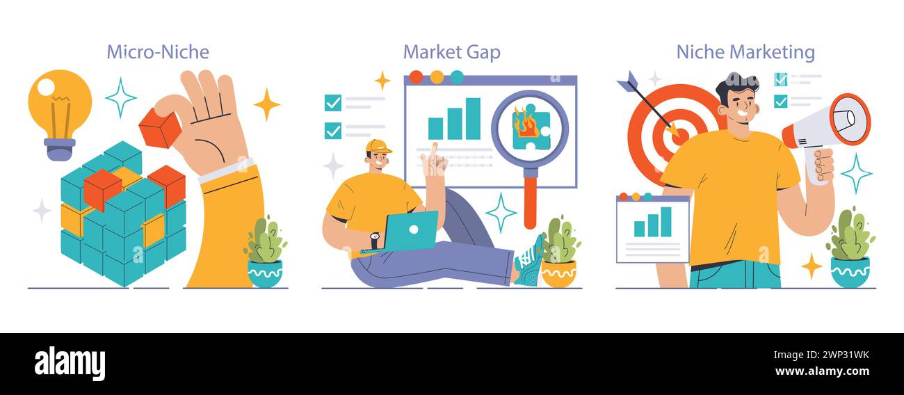 Niche marketing set. Discovering micro niches, identifying market gaps, and effective promotion