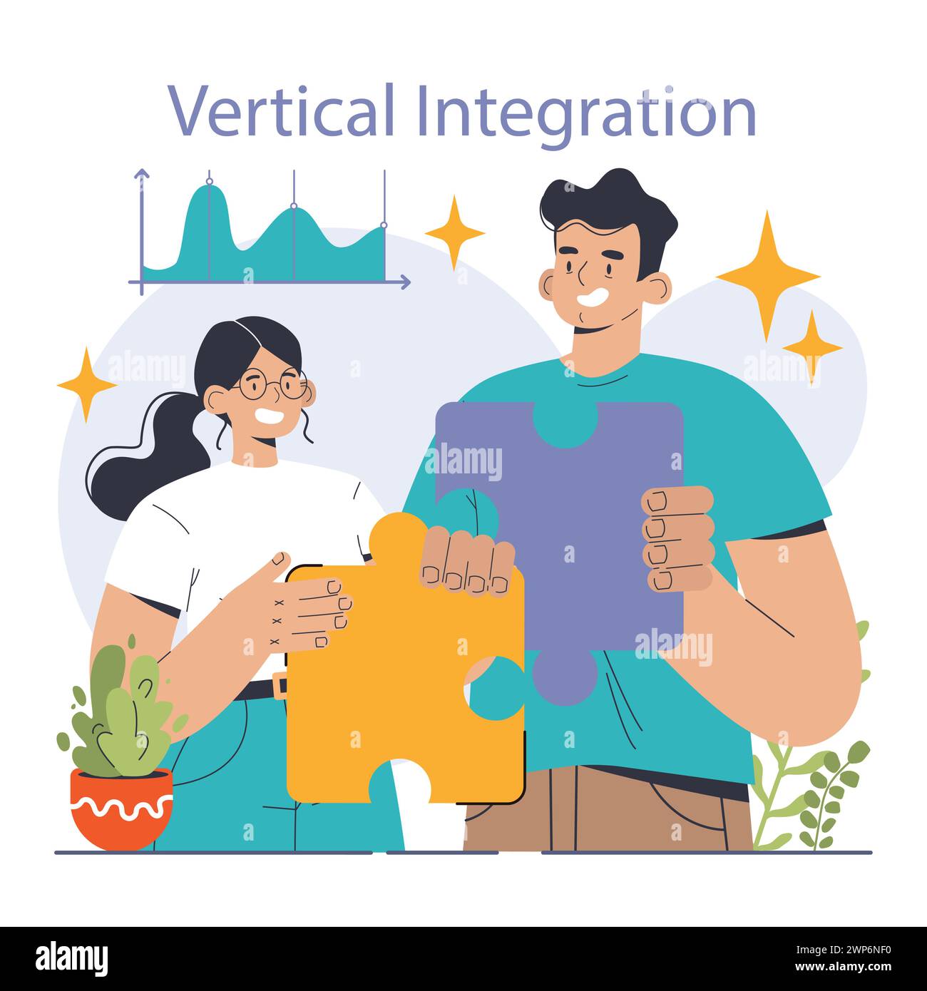 Vertical integration. Company's supply chain optimization and control