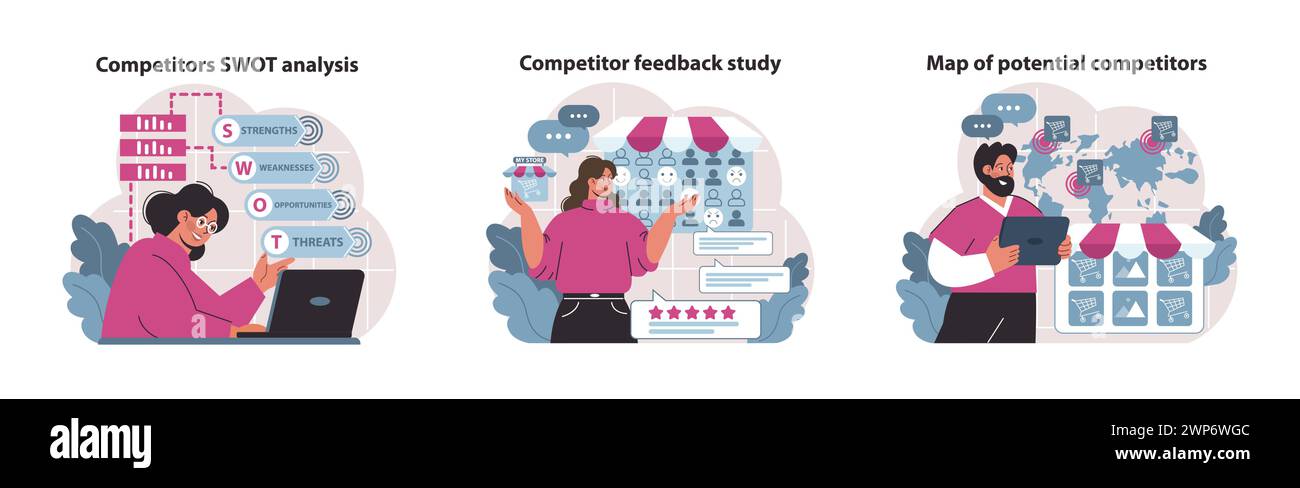 Competitive intelligence set. SWOT analysis detailing, customer feedback evaluation, and global competitor mapping for strategic market planning. Flat vector illustration. Stock Vector