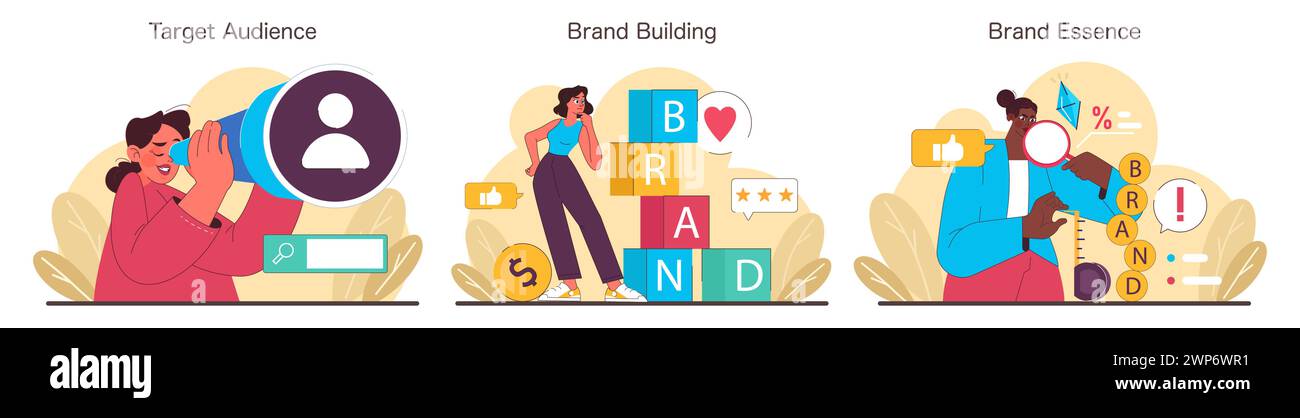 Brand Positioning Set Understanding Target Audience Constructing