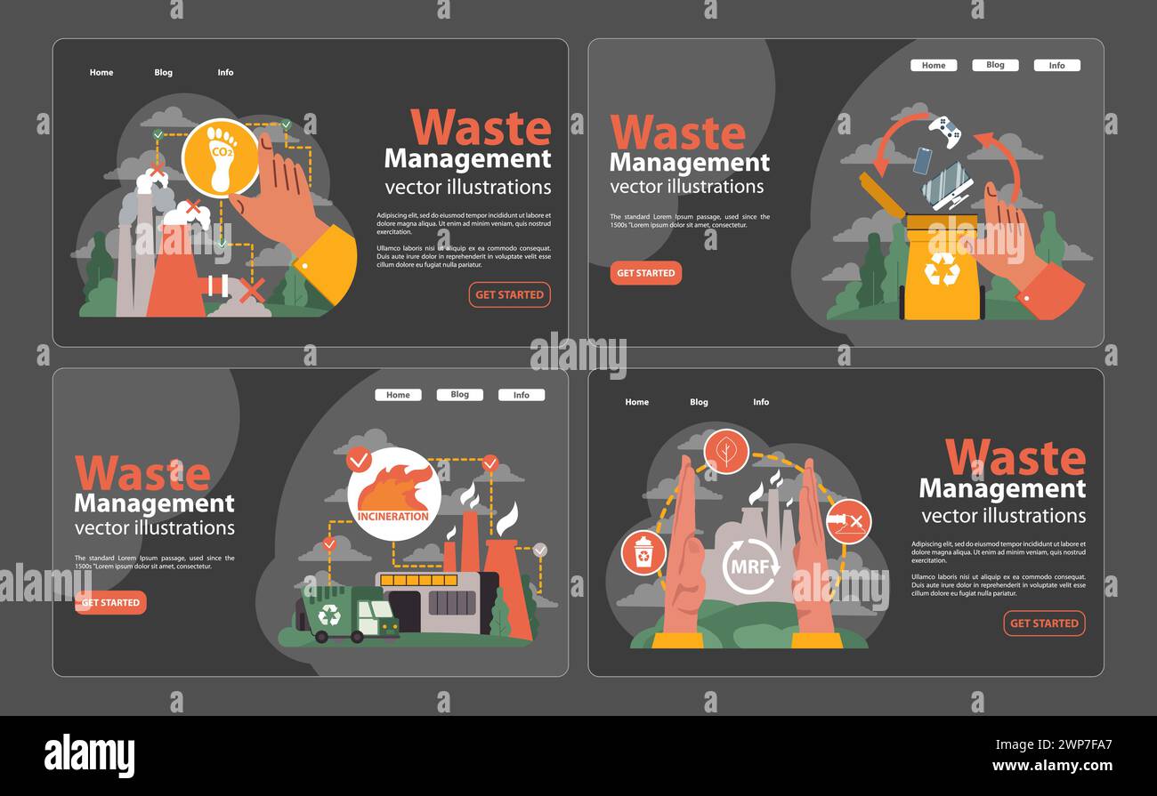 Waste Management set. Illustrations showcase CO2 emissions, recycling
