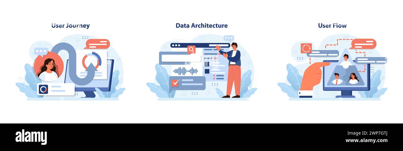User Experience set. Delving into user's path, structured data ...