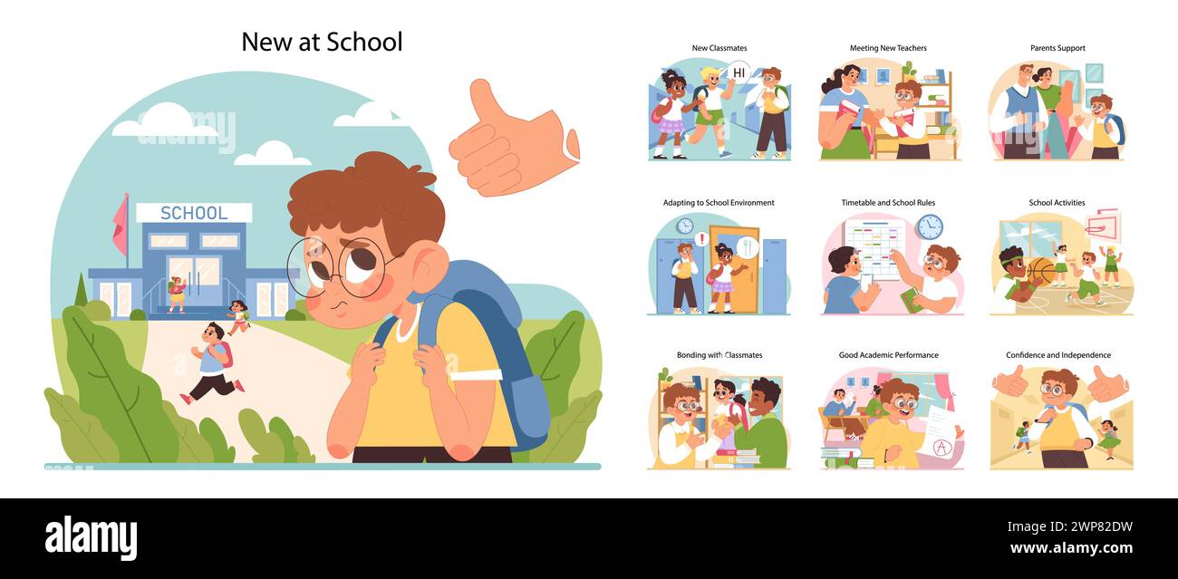 New at school concept Students first day experience and interactions
