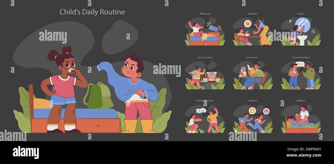 Child's daily routine set. Kids experiencing daily moments from waking up to bedtime. Breakfast, school, playtime, and social interactions. Learning self-discipline. Flat vector illustration Stock Vector