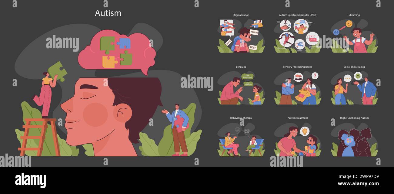 Autism awareness concept. A comprehensive look into Autism Spectrum ...