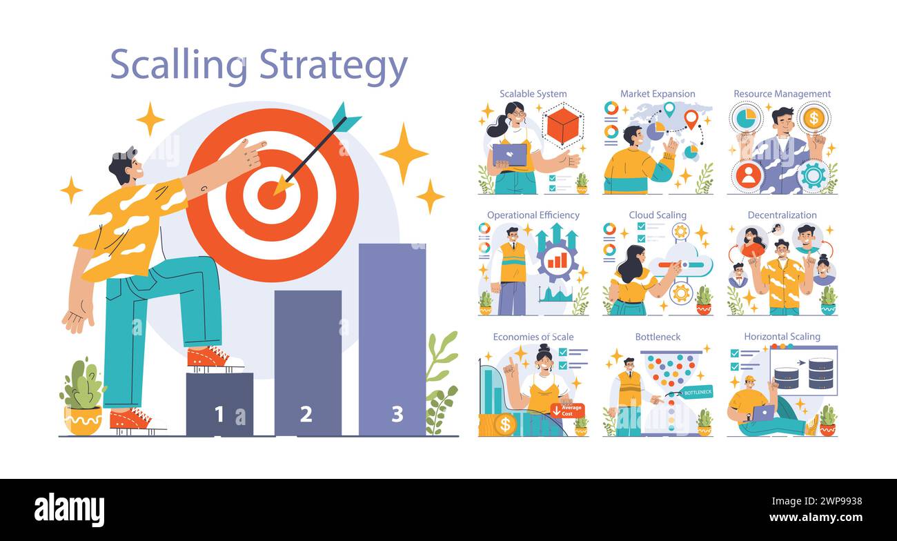 Scaling Strategy concept. Insightful visualization of business growth ...