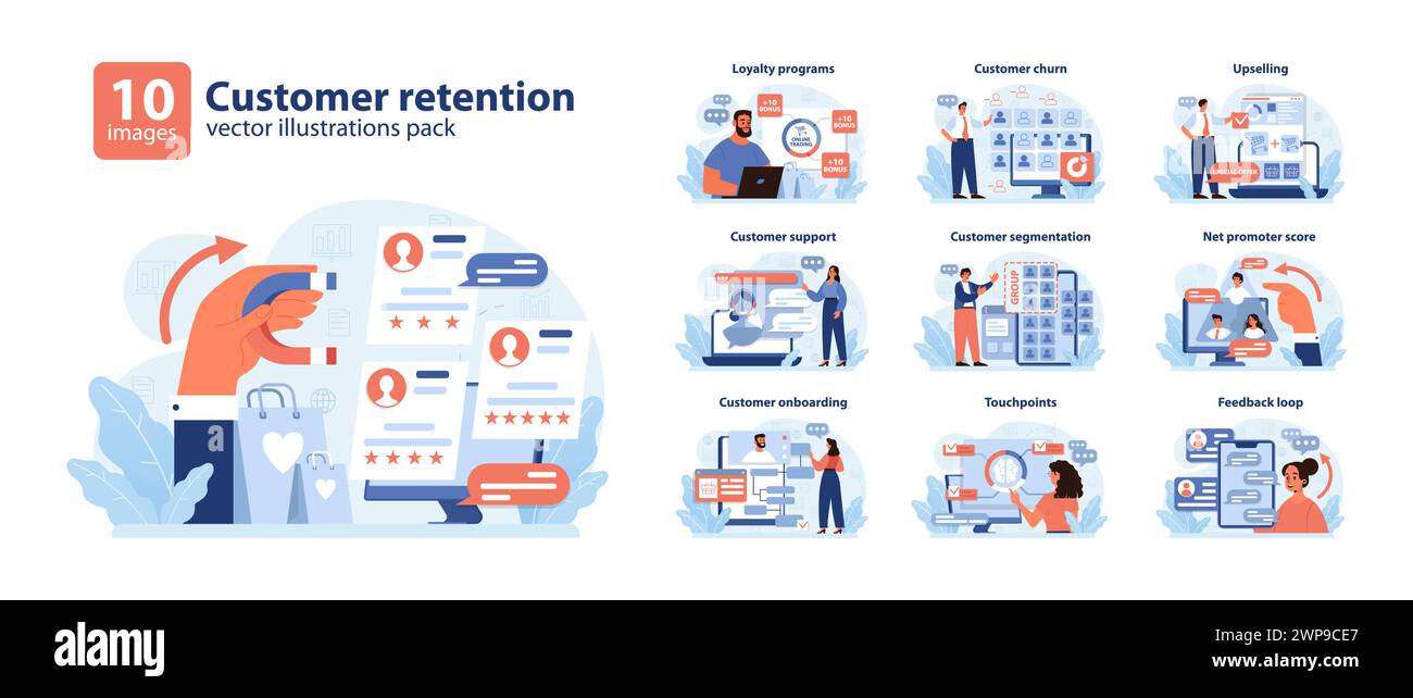 Customer retention set. Comprehensive tactics from loyalty programs to feedback loops. Upselling strategies, NPS analysis, and segmented support. Enhancing brand loyalty. Flat vector illustration. Stock Vector