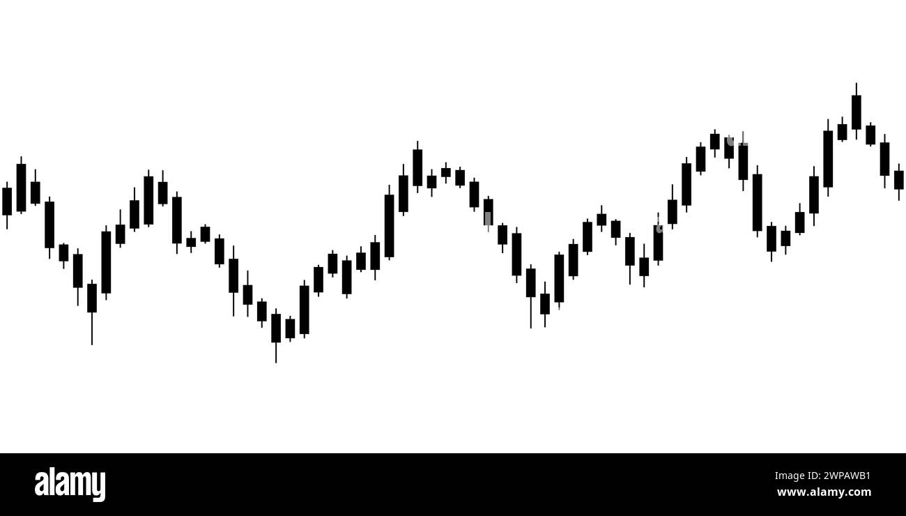 Candlestick pattern hi-res stock photography and images - Alamy