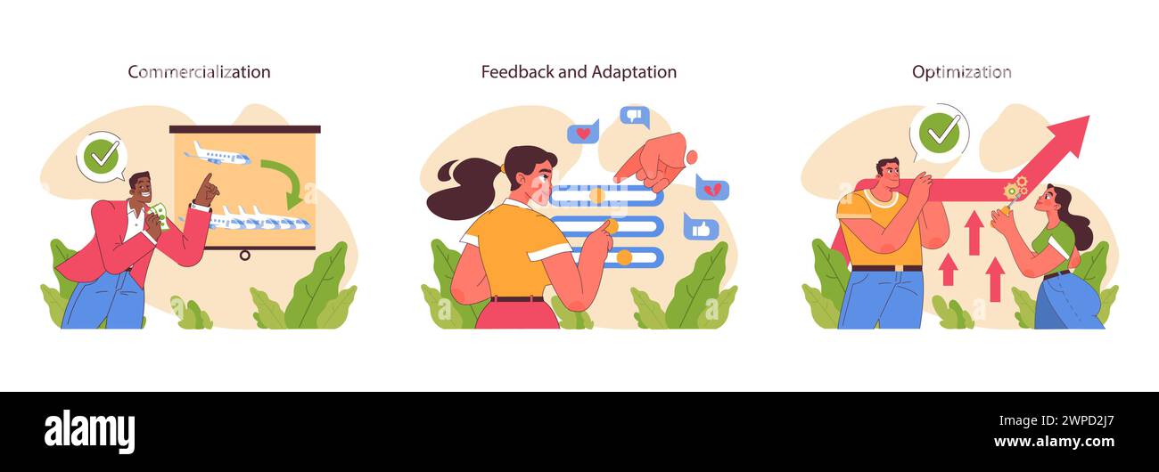 Innovation cycle set. Generation of a creative idea or business solution. Start up or new project development. Data analysis, prototyping and testing. Flat vector illustration Stock Vector