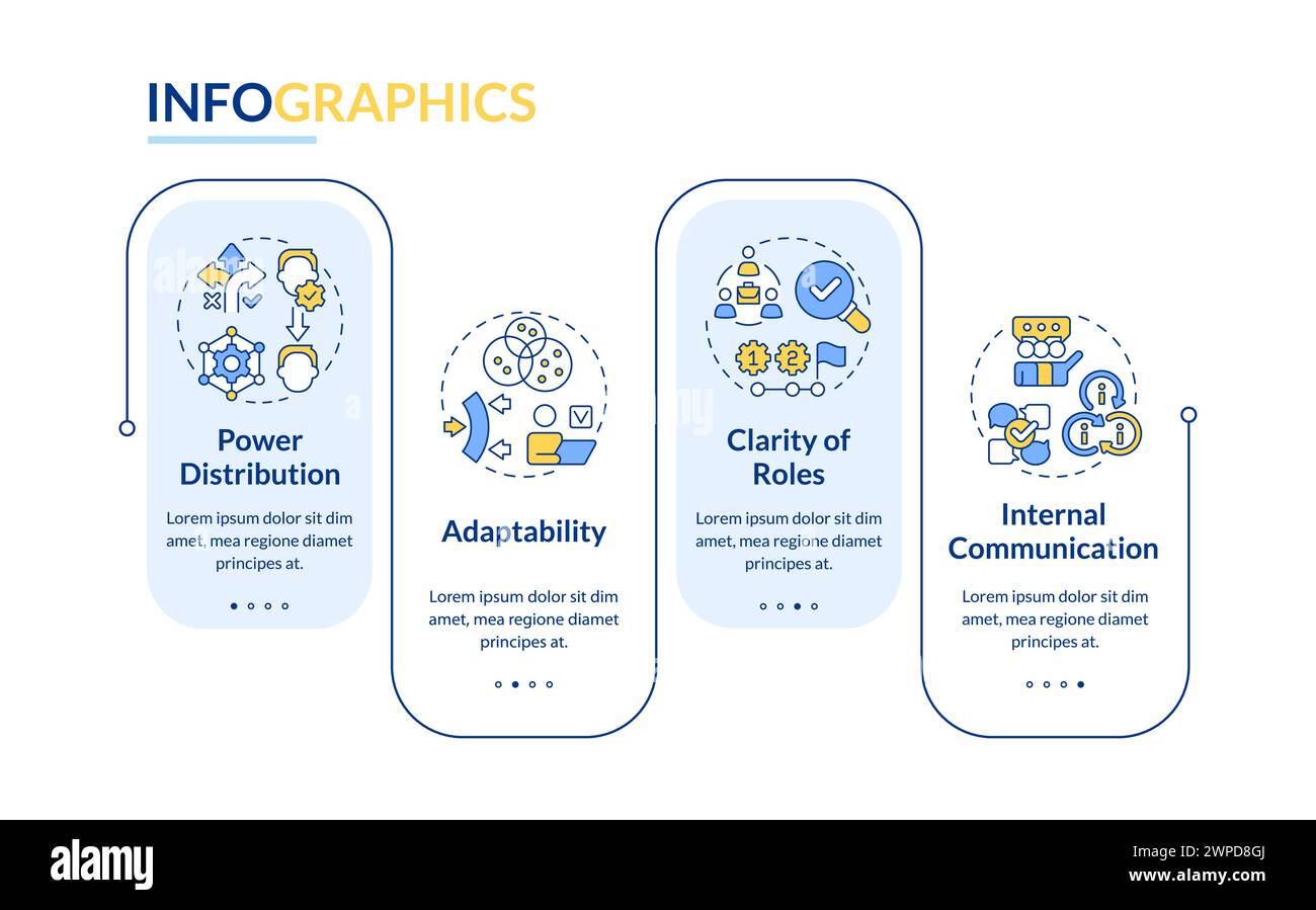 Holacracy benefits rectangle infographic template Stock Vector