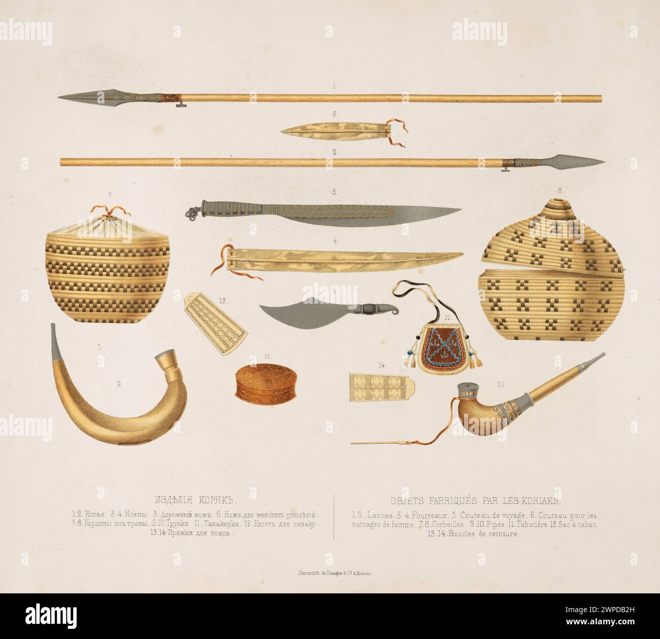 Collection of used objects made by the Koriak people of Siberia ...