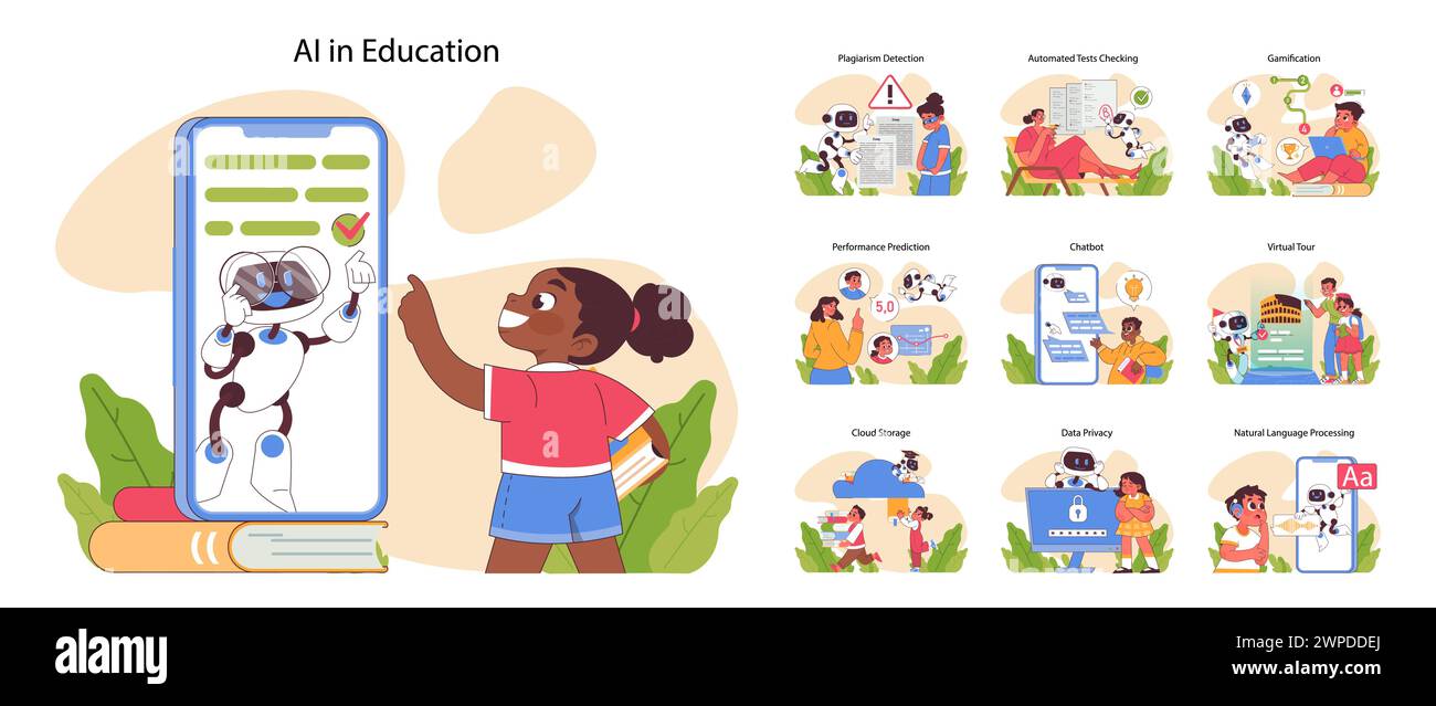 AI in Education set. Interactive learning with technology. Plagiarism detection, test automation, gamification for engagement. Innovative virtual experiences. Flat vector illustration Stock Vector