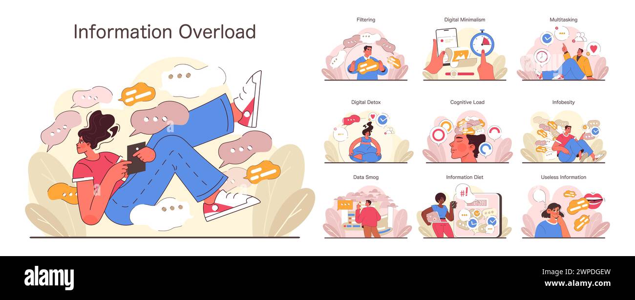 Setting the future of digital and social media marketing research ...