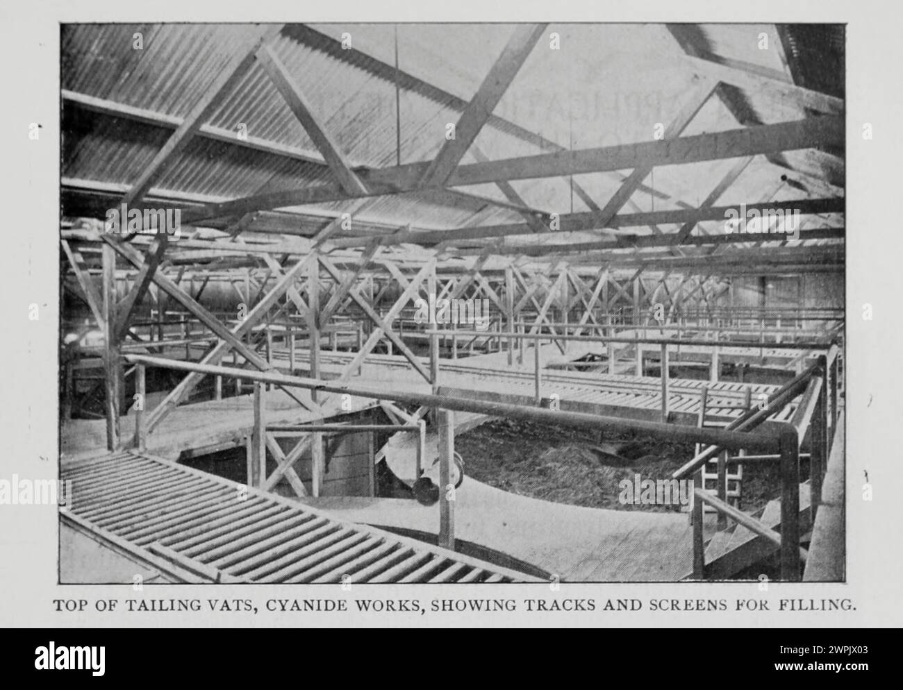 TOP OF TAILING VATS, CYANIDE WORKS, SHOWING TRACKS AND SCREENS FOR FILLING. from the Article THE CYANIDE PROCESS AS APPLIED ON THE RAND. By W. Leonard Holms. from The Engineering Magazine Devoted to Industrial Progress Volume XV 1898 The Engineering Magazine Co Stock Photo