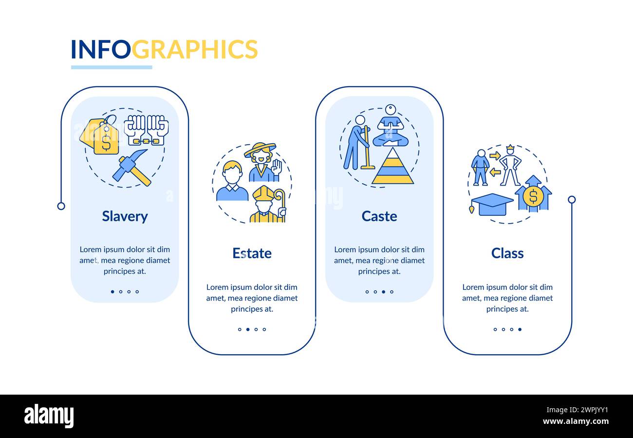 Types Of Social Stratification Blue Rectangle Infographic Template types-of-social-stratification-blue-rectangle-infographic-template