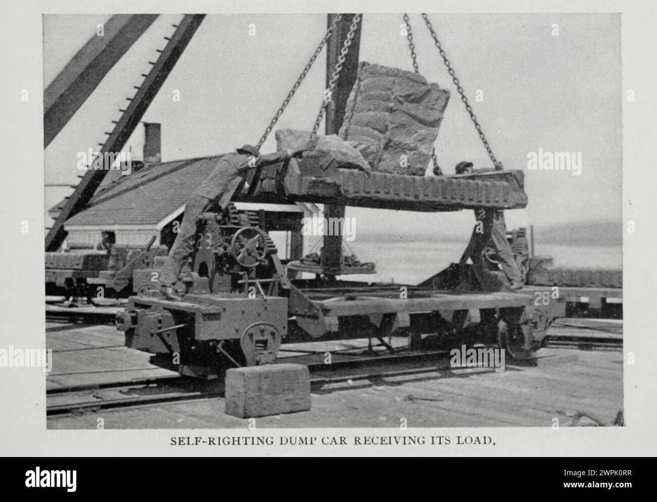 Self righting dump car receives its load from the Article AN EXAMPLE OF SUCCESSFUL JETTY CONSTRUCTION ON THE PACIFIC COAST. by Gwynn A. Lyell from The Engineering Magazine Devoted to Industrial Progress Volume XV 1898 The Engineering Magazine Co Stock Photo