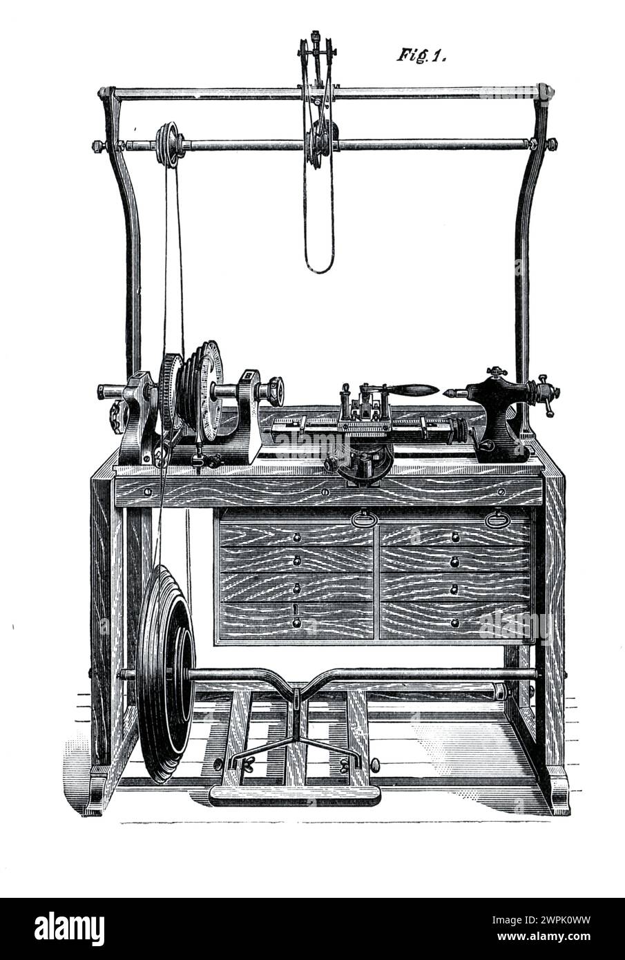 Primitive Turning Machine THE ORNAMENTAL TURNING LATHE Stock Photo - Alamy