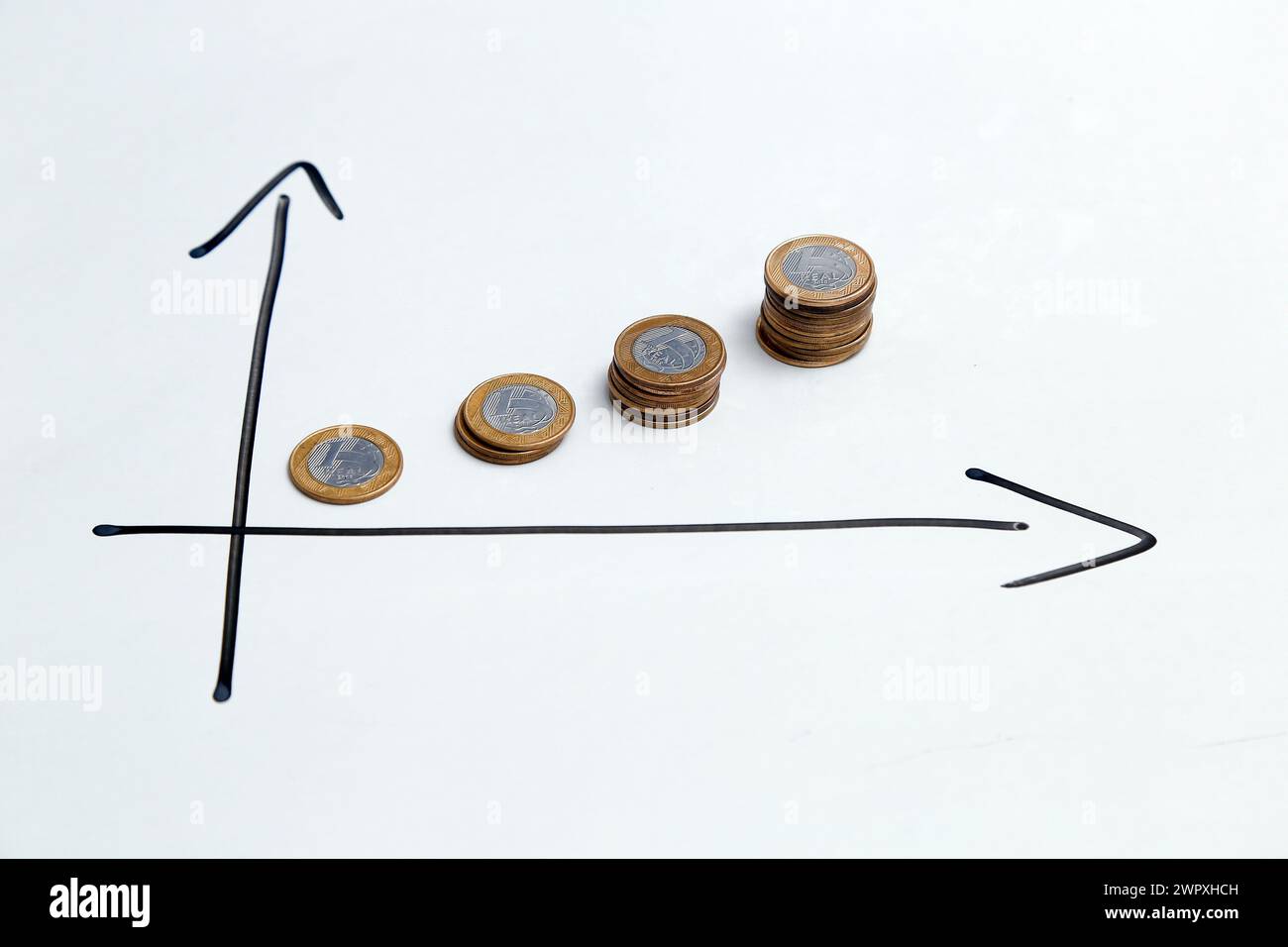 coins on white background and directional arrows indicating growth of time and profits - finance, income and interest concept Stock Photo