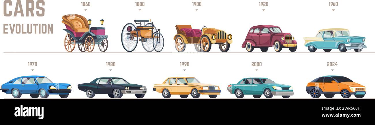 From Classic To Modern:  A Timeline Of V Cars - xkiqvy6