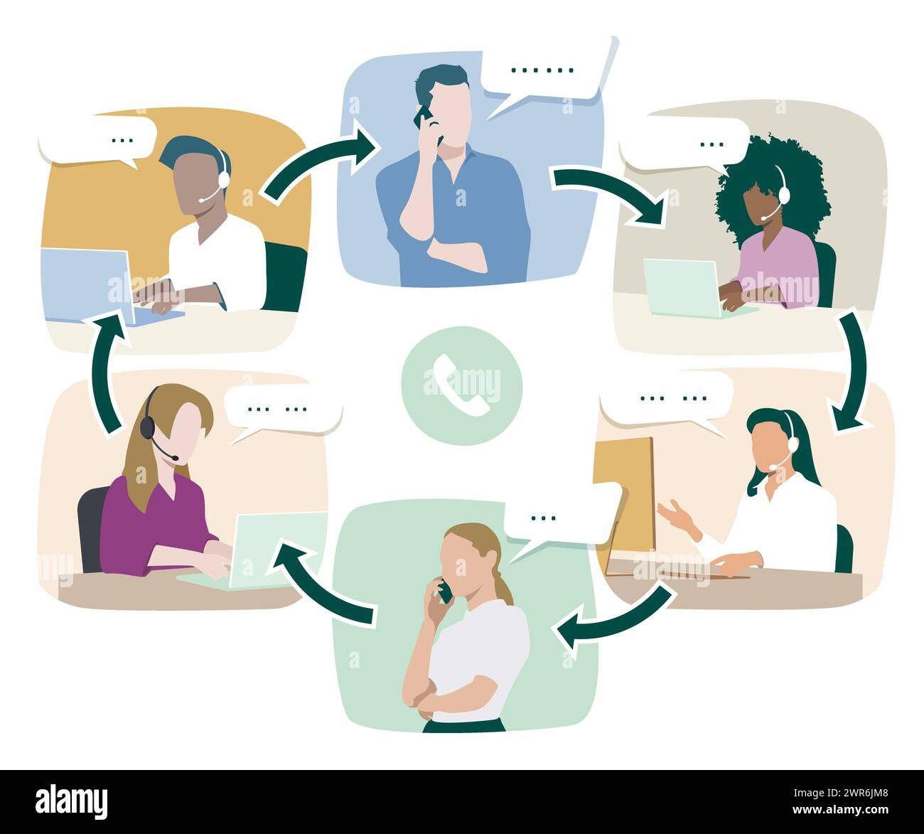 Communication between four people with each other through a telephone call. Stock Vector