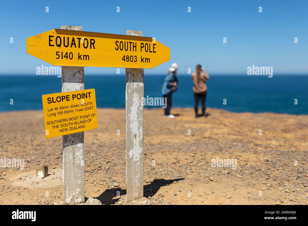 Signs at Slope Point, the most southerly point of the South Island of