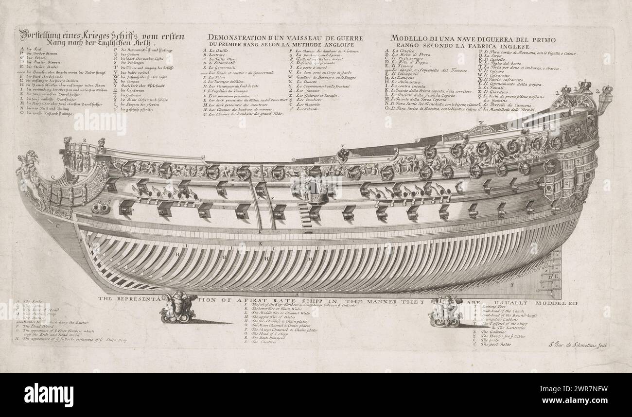 Display of a warship, Vosteling eines Krieges Schiff's vom ersten Rang nach der Englischen Arth (title on object), Demonstration d'un vaisseau de guerre du premier rang selon la method Angloise (title on object), Modello di una nave di guerra del prima rango secondo la fabrica Inglese (title on object), The representation of a first rate shipp in the manner they are usually moddeled (title on object), With numbering and associated legend., print maker: S. baron von Schmettau, Germany, 1700 - 1799, paper, etching, engraving, height 411 mm × width 765 mm Stock Photo