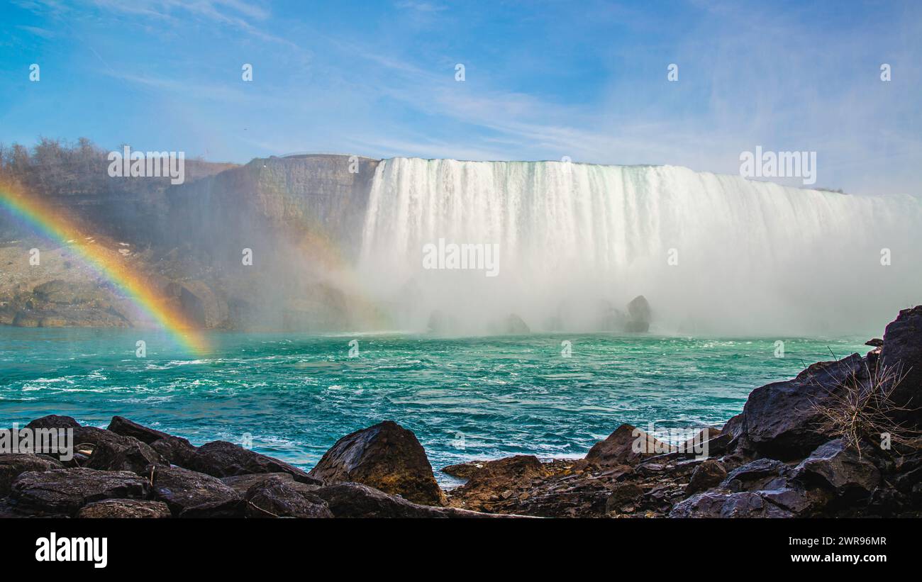 Niagara Falls, Canada March 8 2024 Panorama view of Niagara Falls