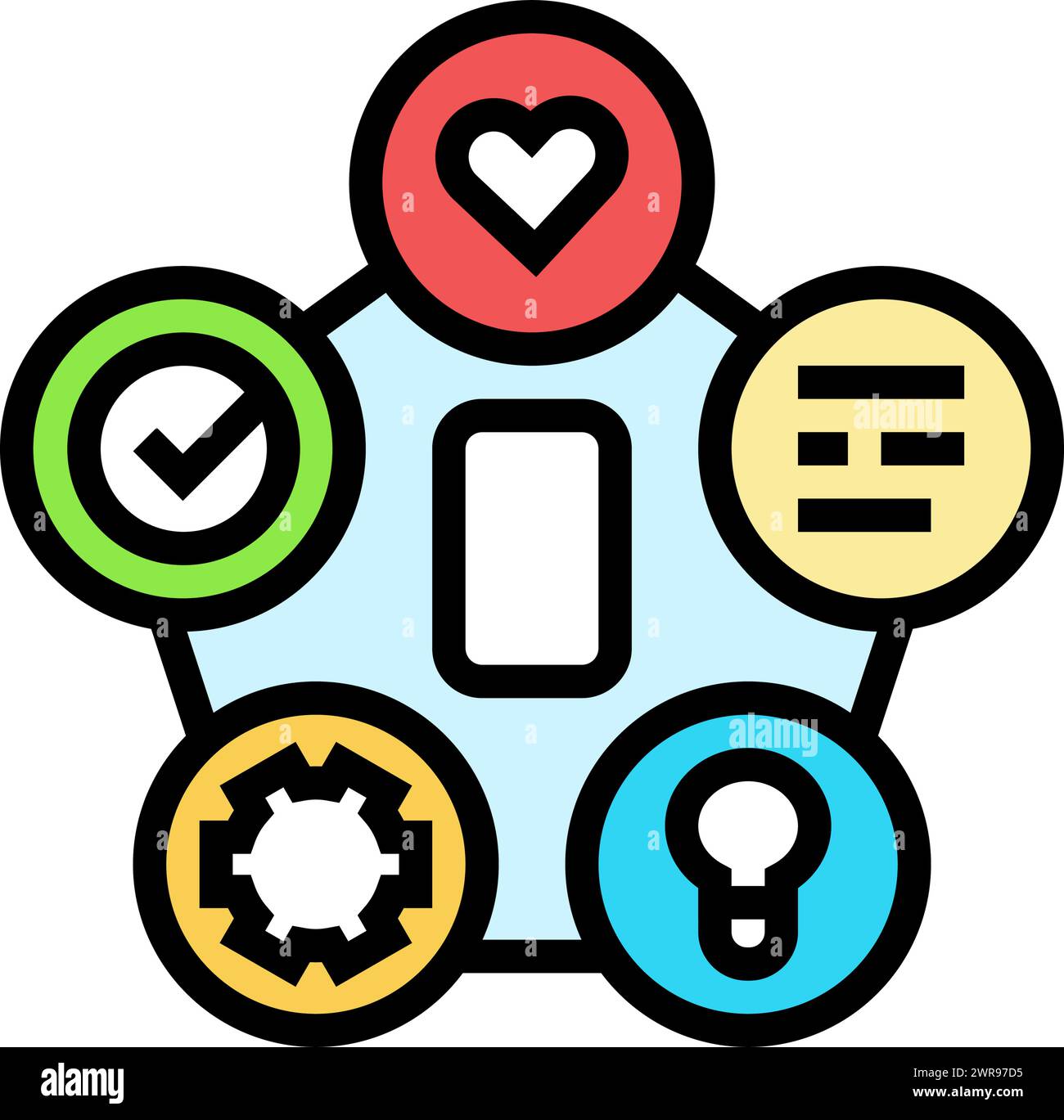 design thinking ux ui color icon vector illustration Stock Vector Image ...
