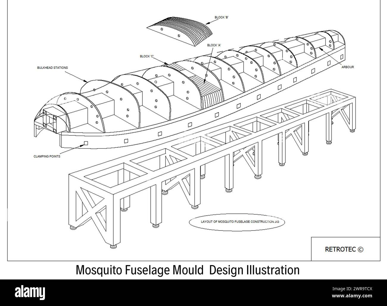 04/06/22   Collect photo - best quality available:  Mosquito fuselage mould design illustration.  Full story: https://docs.google.com/document/d/17yHt Stock Photo