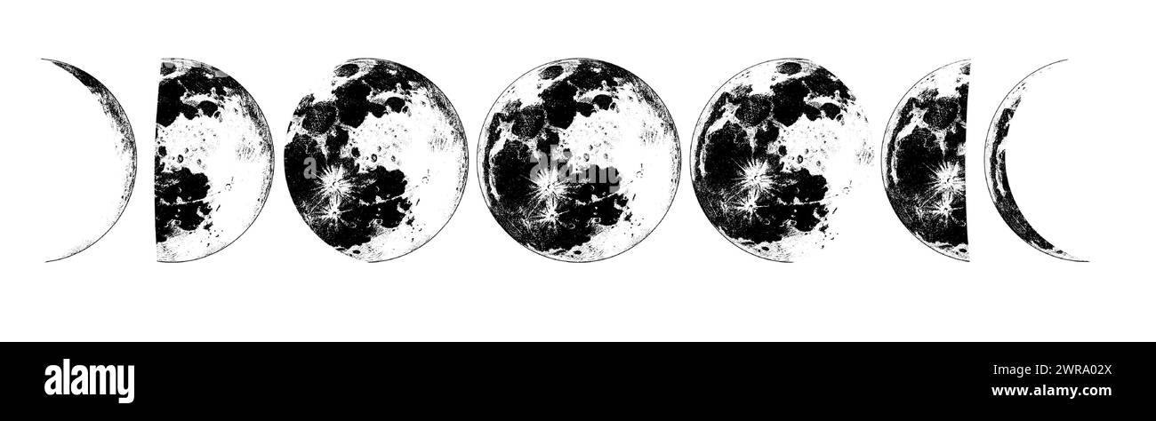 The Phases Of The Moon in the solar system. Astrology or astronomical ...