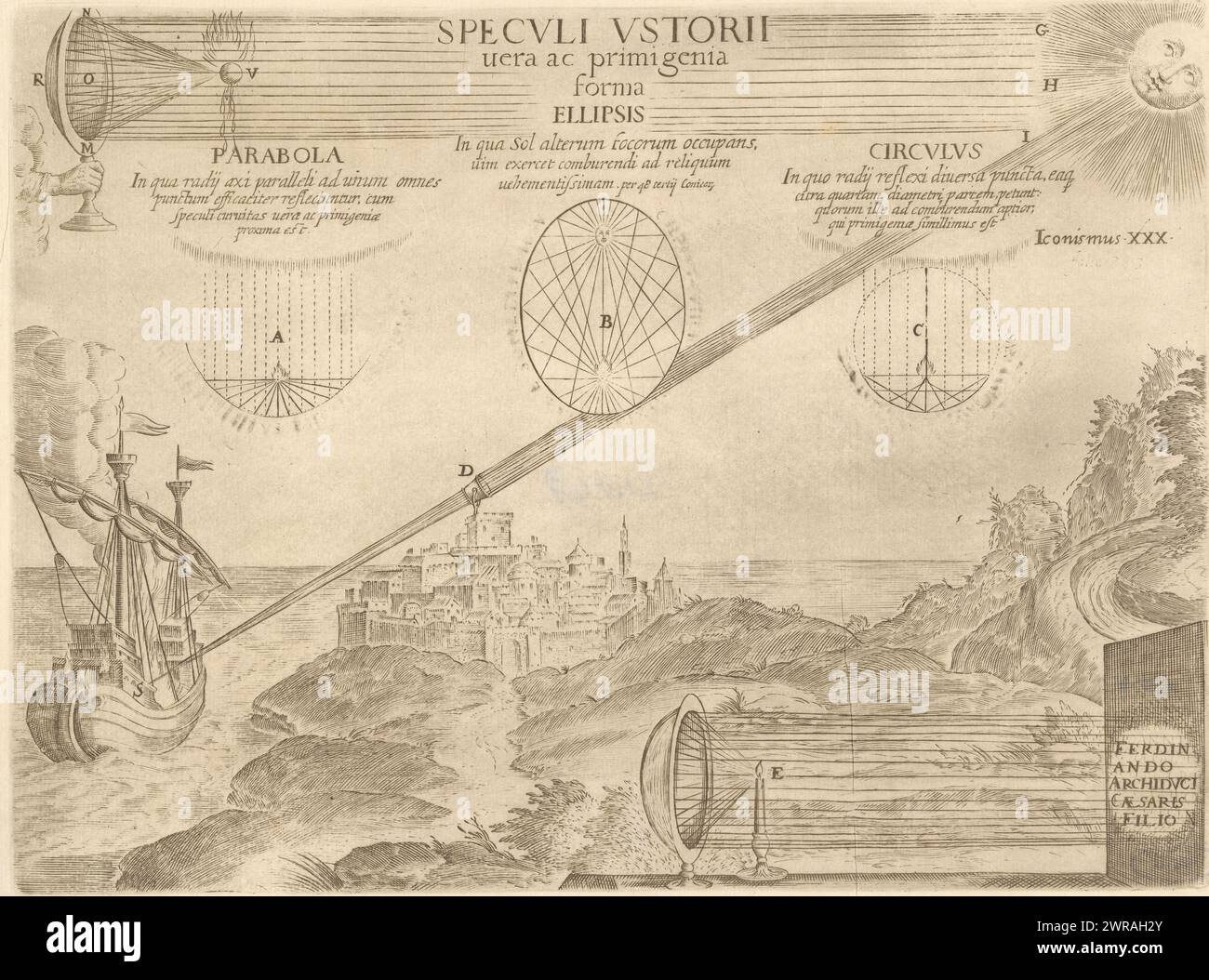 Deflecting the sun's rays with mirrors, Speculi Ulstorii (title on object), print maker: anonymous, Italy, 1646, paper, engraving, height 186 mm × width 249 mm, print Stock Photo