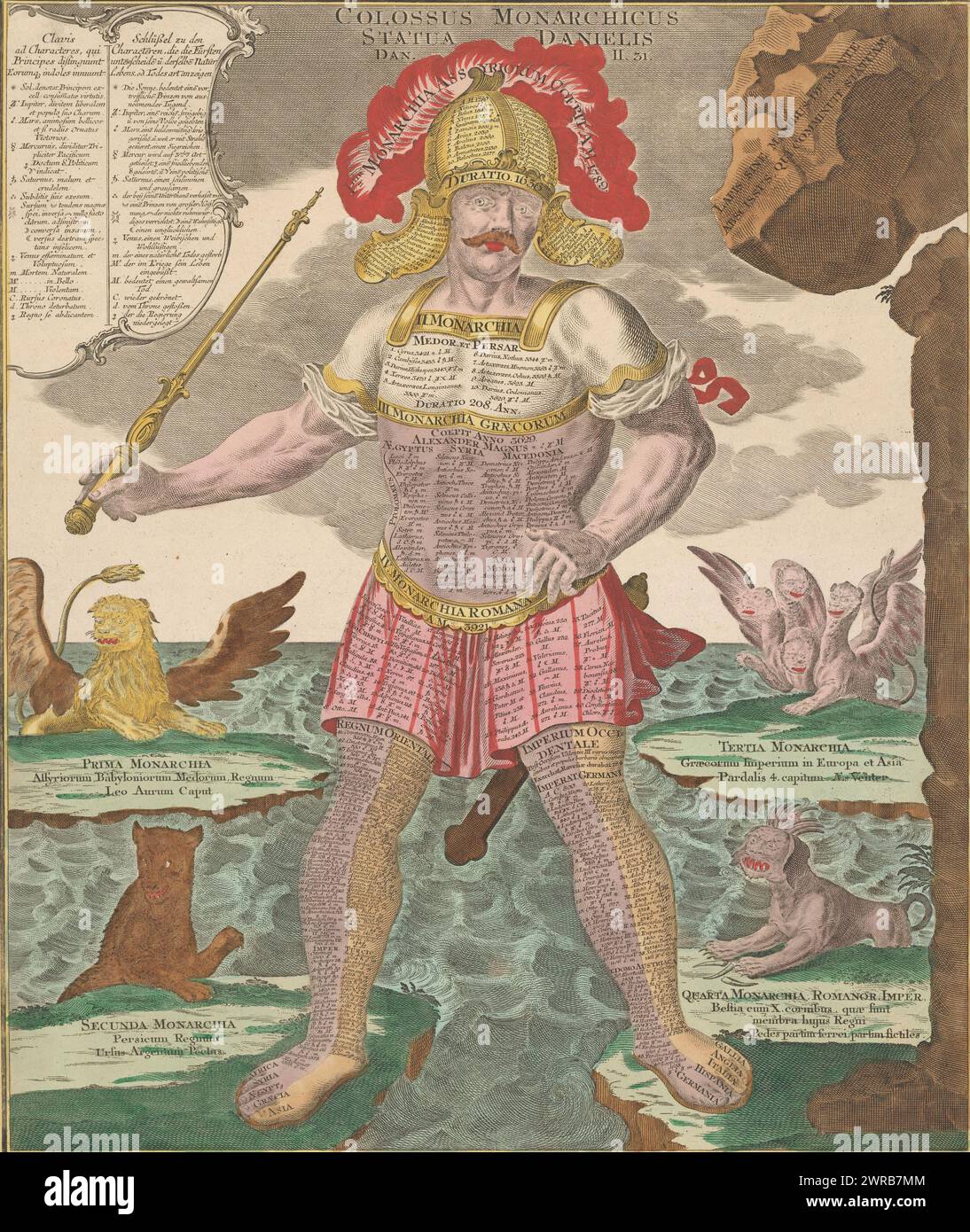 Statue of Daniel with timeline of monarchies, Colossus Monarchicus