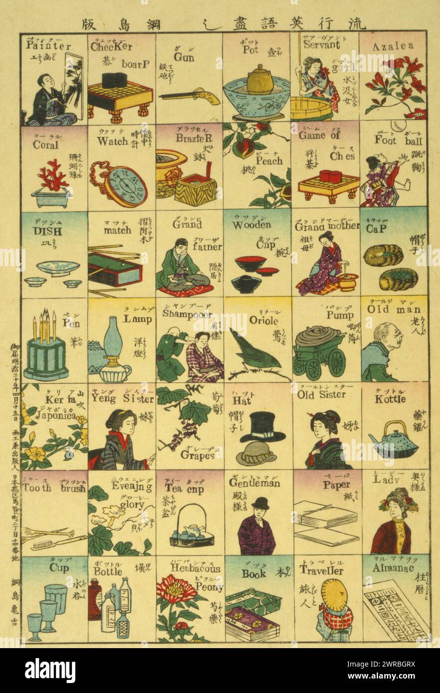 Ryūkō eigo zukushi, Japanese print showing illustrated sampler of foreign everyday objects such as a watch, lamp, and cup; plants such as azalea and peony; and types of people such as a servant girl and gentleman. Each image is labeled in Japanese and English., Tsunajima, Kamekichi, artist, Japan: s.n., 1887., Japanese language, 1880-1890, Woodcuts, Japanese, Color, 1880-1890., Woodcuts, Japanese, Color, 1880-1890, 1 print on hōsho paper: woodcut, color, 35.5 x 22 cm. (block), 36 x 24 cm. (sheet Stock Photo