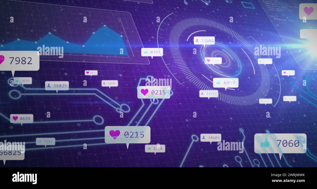 Image of social media icons on banners over data processing and scope ...