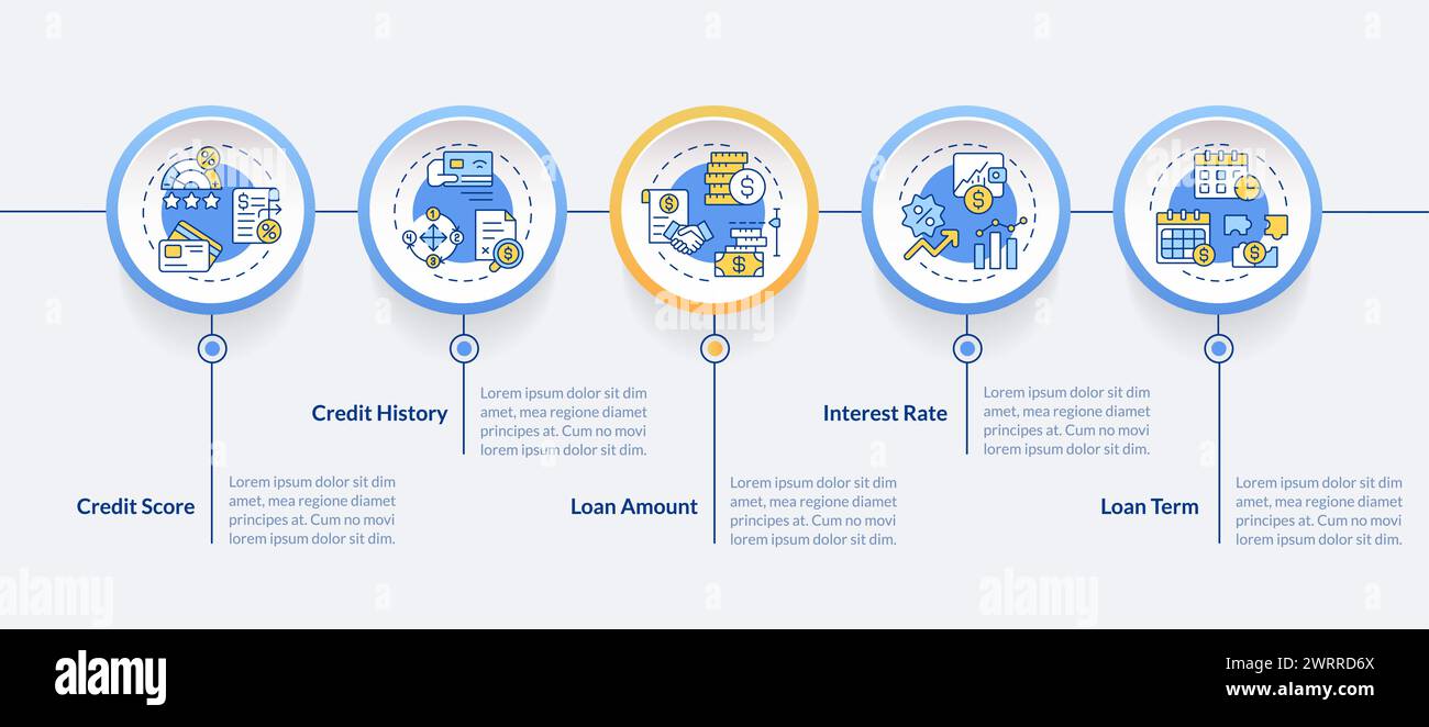Disadvantages P2P loans circle infographic template Stock Vector