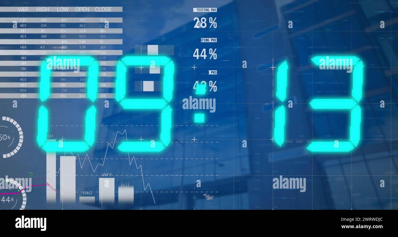 Image of diagrams and data processing with clock over cityscape. Global ...