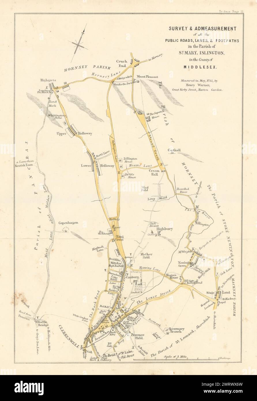 Survey & Admeasurement of… the Parish of St. Mary, Islington 1735 (1858) map Stock Photo