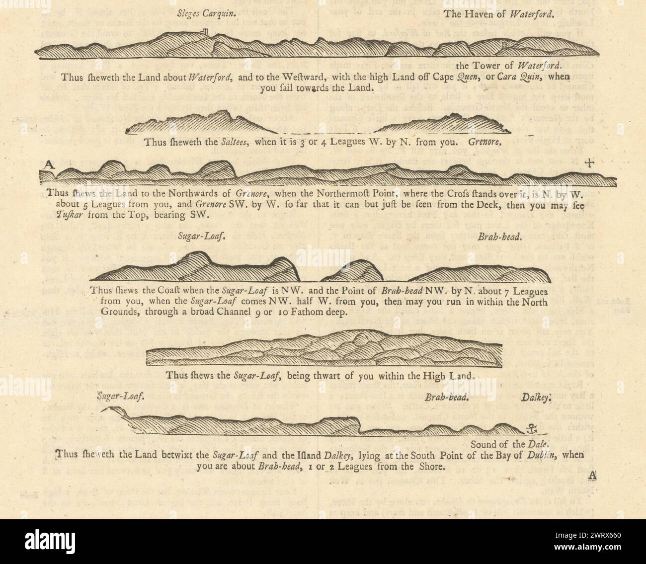 SE Ireland coast profile Waterford Saltees Dalkey Dublin. MOUNT & PAGE ...