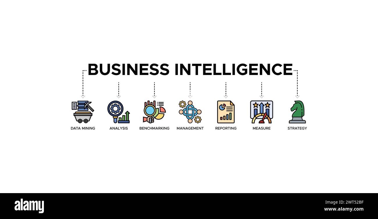 Business intelligence banner web icon set vector illustration concept Stock Vector