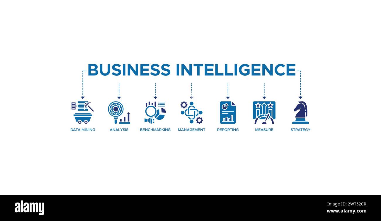 Business intelligence banner web icon set vector illustration concept Stock Vector