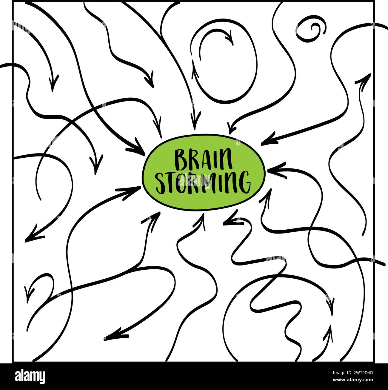 brainstorming concept with arrows representing thoughts, ideas, inputs and feedbacks, vector sketch Stock Vector