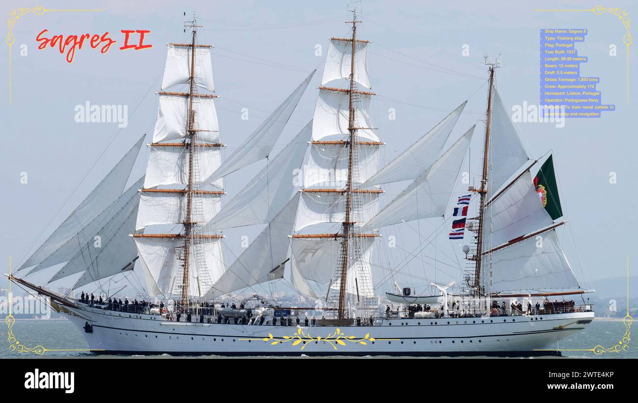 Sagres ii hi-res stock photography and images - Alamy