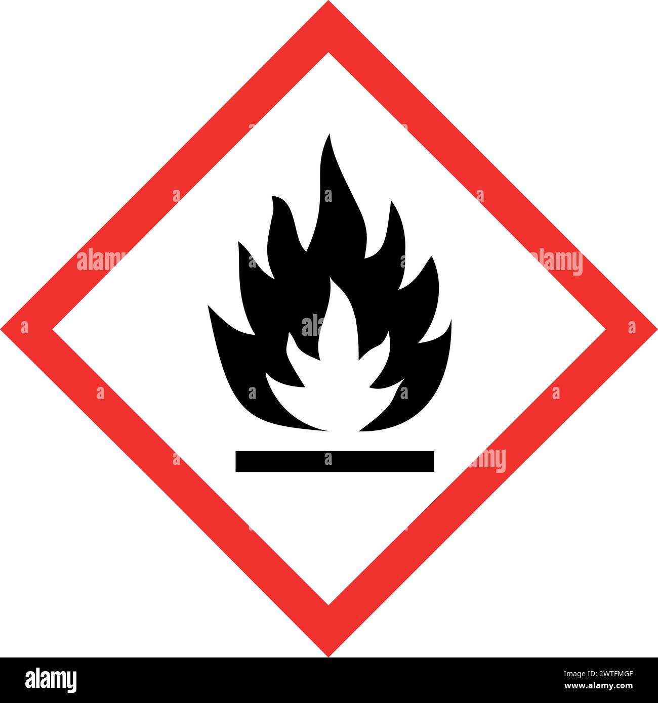GHS Hazard Pictogram FLAMMABLE Hazard Warning Sign Flammable 