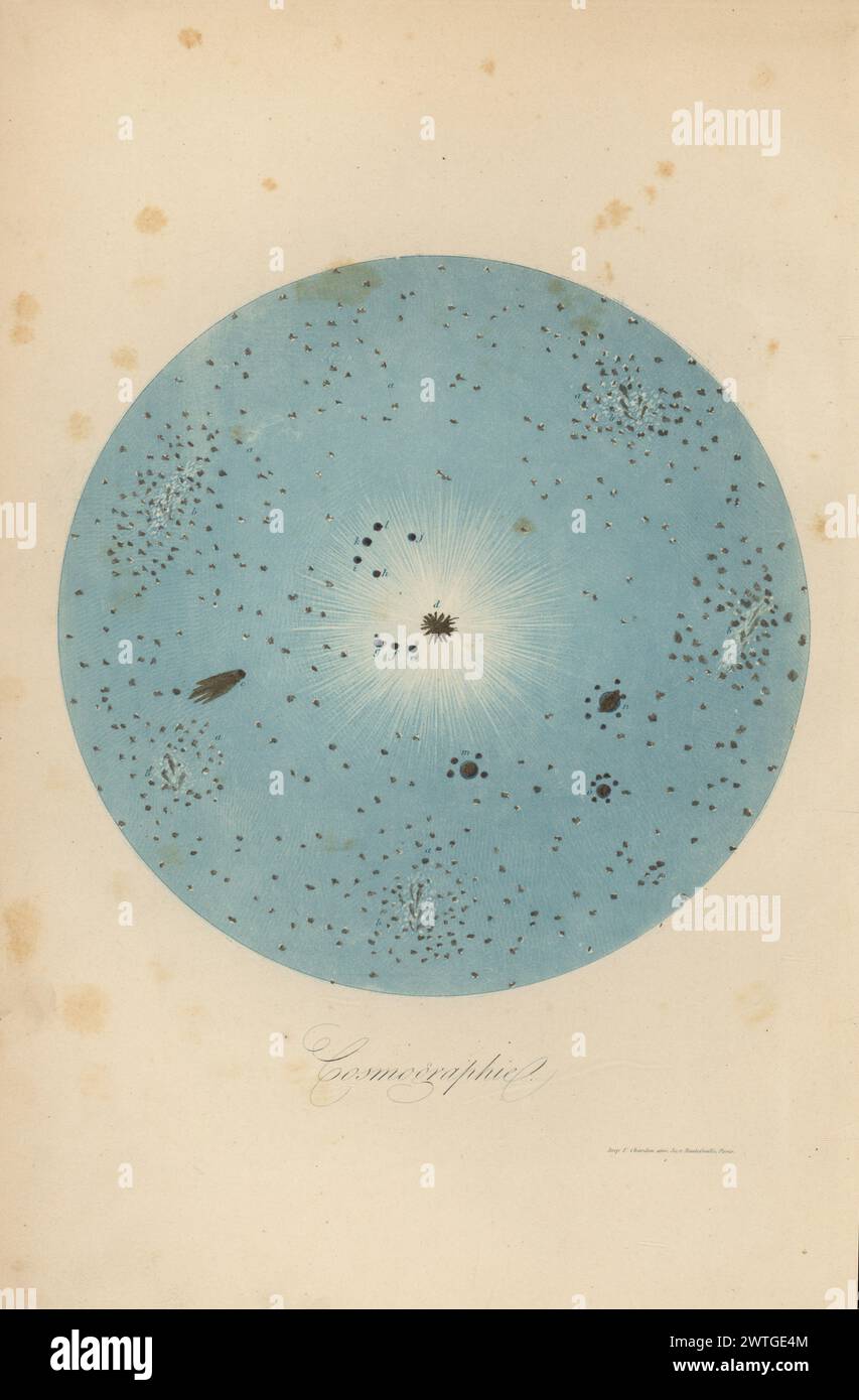 Representation of the Universe showing the stars a, nebulae b, comets c, sun d, planets and satellites Merury e, Venus f, Earth g, Mars h, Vesta i, Junon j, Ceres k, Pallas l, Jupiter m, Saturn n, Uranus o. Cosmography. Cosmographie. Handcoloured wood engraving printed by F. Chardon from Achille Comte’s Musee d’Histoire Naturelle, Museum of Natural History, Gustave Hazard, Paris, 1854. Stock Photo