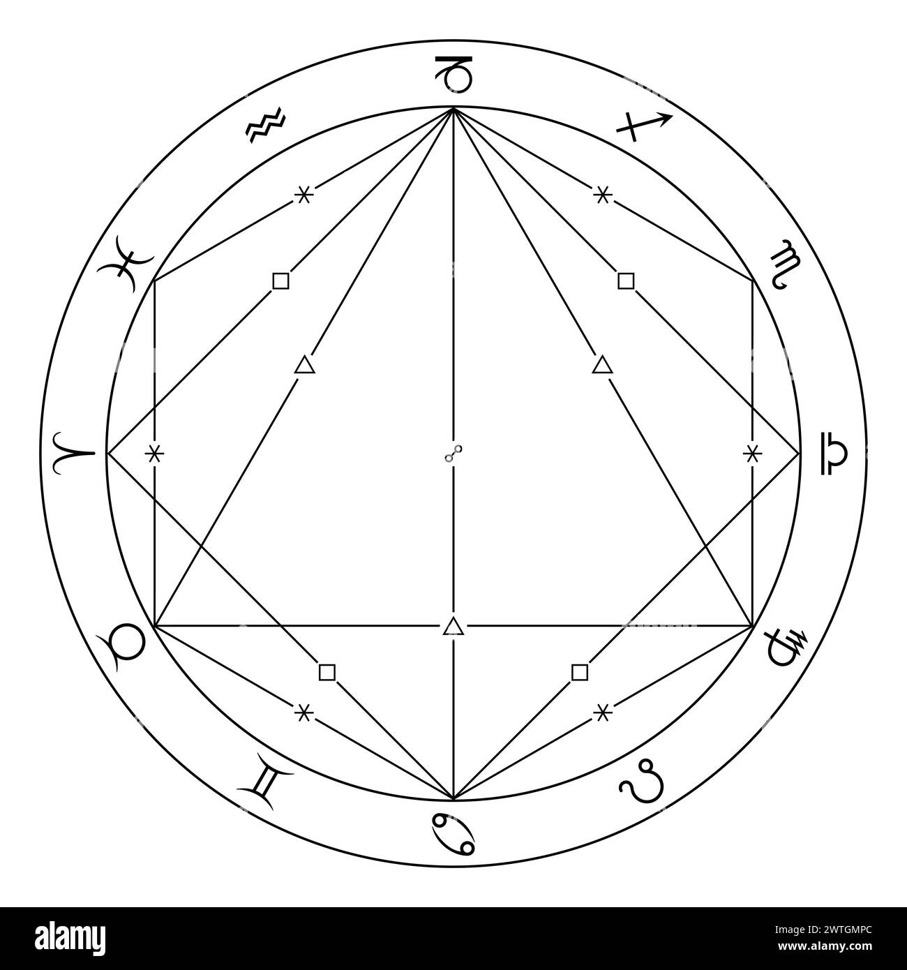 Major aspects in astrology and for the construction of horoscopes. Graphic representation of the angles of sextiles, squares, trines and oppositions. Stock Photo